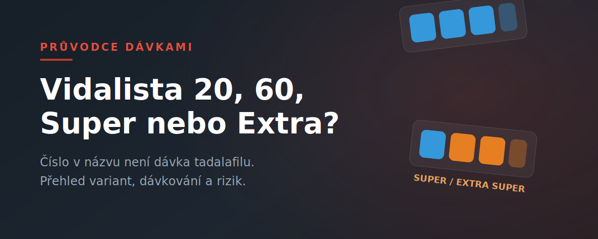 Vidalista 20, 60, Super a Extra Super — průvodce dávkami a rozdíly mezi variantami