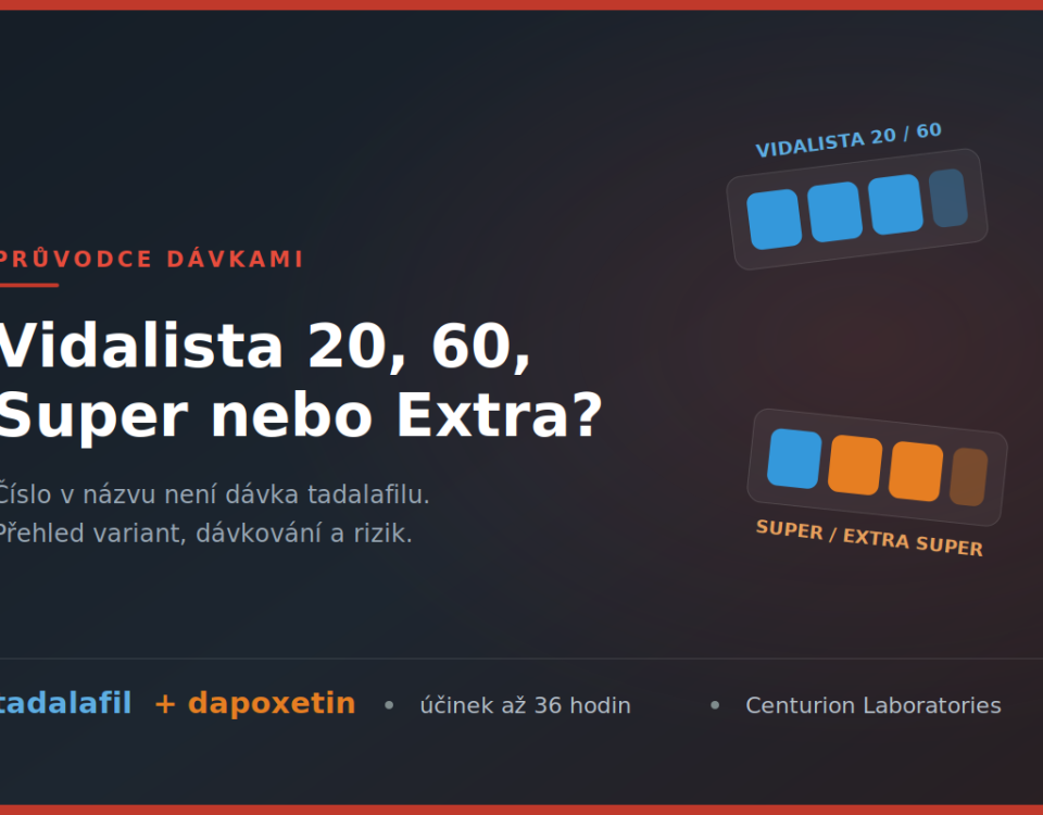Vidalista 20, 60, Super a Extra Super — průvodce dávkami a rozdíly mezi variantami